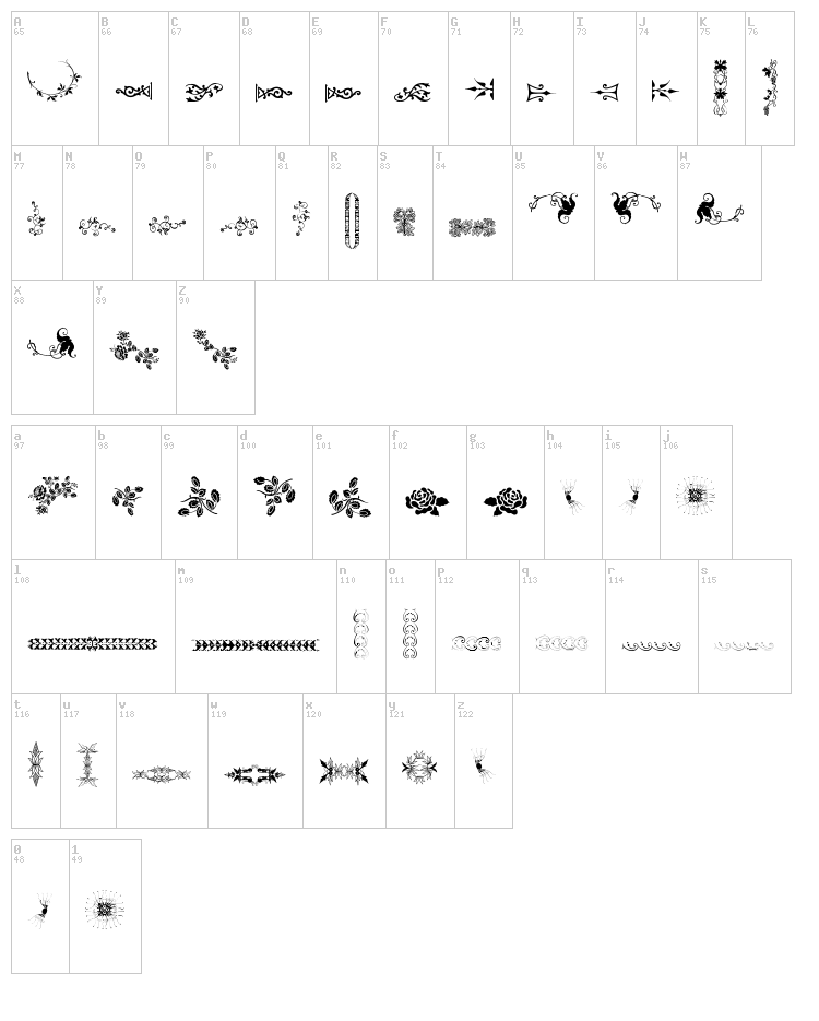 Unpublished Ornaments Two font map